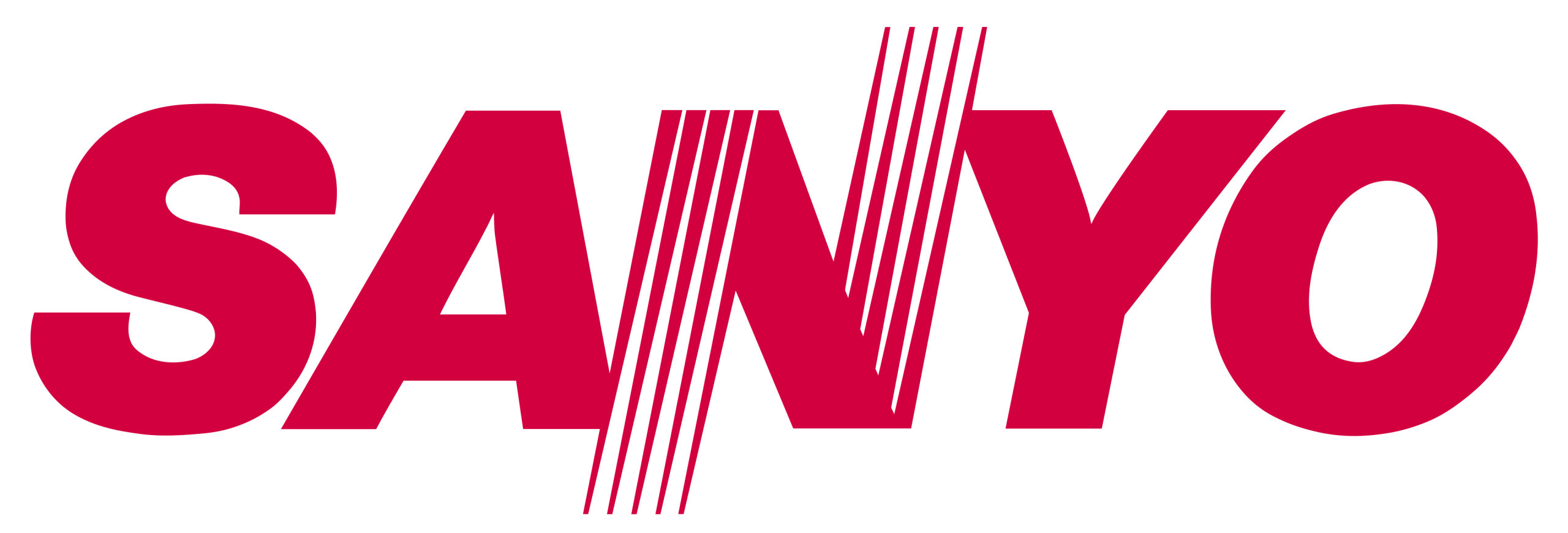sanyo logo.svg